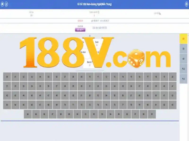 Khái niệm căn bản của 188v