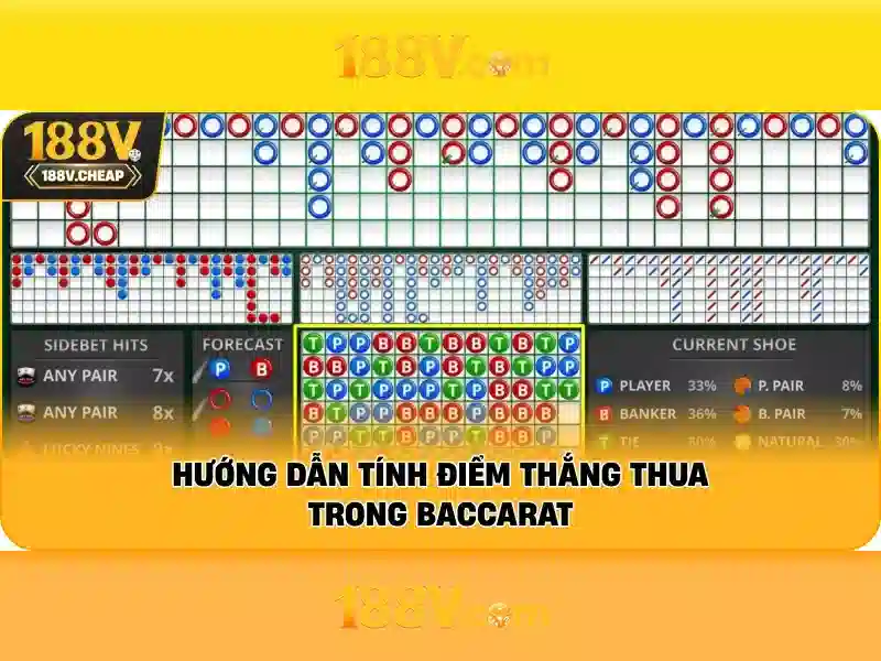 Nguồn gốc và ý nghĩa của 188v